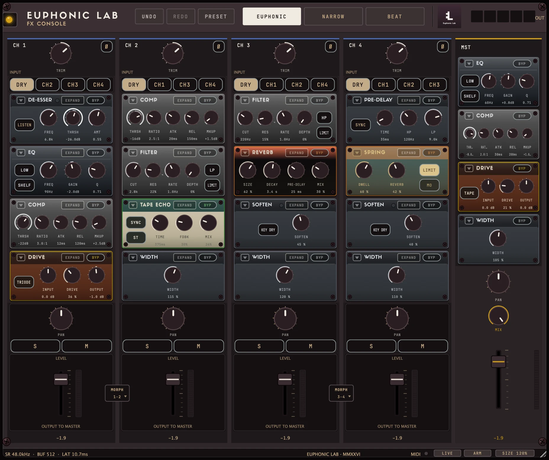 The Euphonic Lab FX Console loaded: a vocal saturation chain on channel one, a tape echo delay chain on channel two, and two different reverbs on channels three and four.