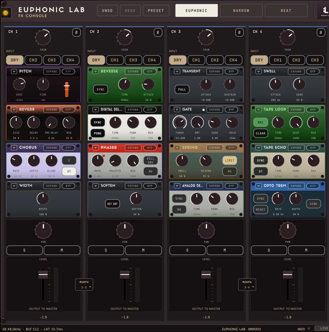 The Euphonic Lab FX Console, four channel strips loaded with effect modules, dimmed.
