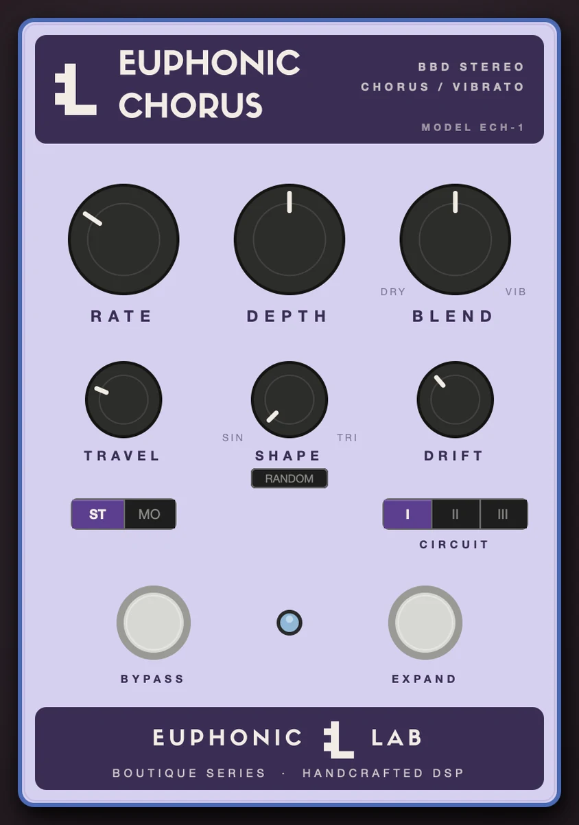 Euphonic Chorus, Model ECH-1.