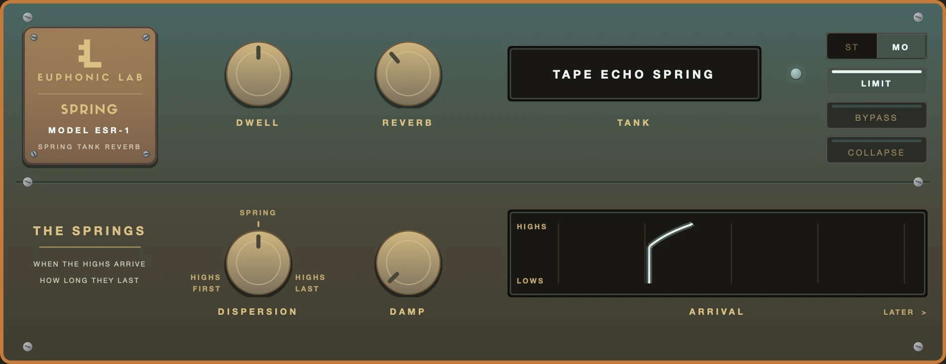 Euphonic Spring expanded: below the dwell, reverb and tank selector, a second row opens called The Springs, with dispersion from highs first to highs last, damp, and an arrival display showing when the highs and lows arrive.